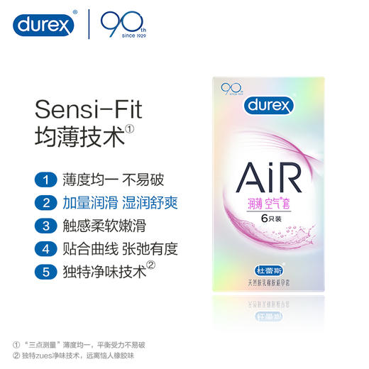 杜蕾斯AiR润薄空气套6只 商品图1