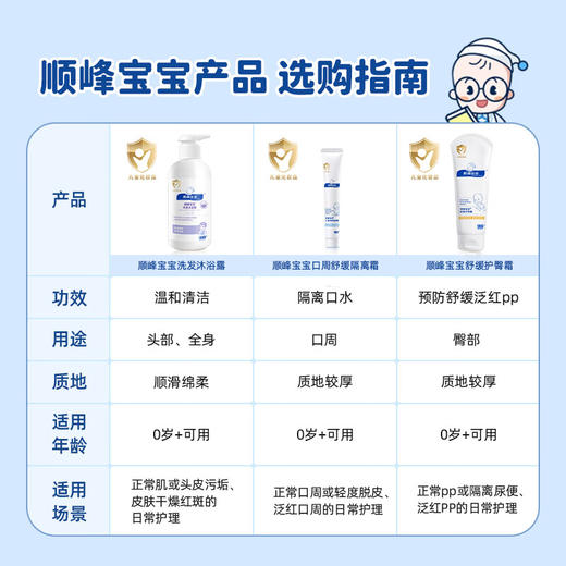 顺峰宝宝®舒缓护臀霜50g 商品图1