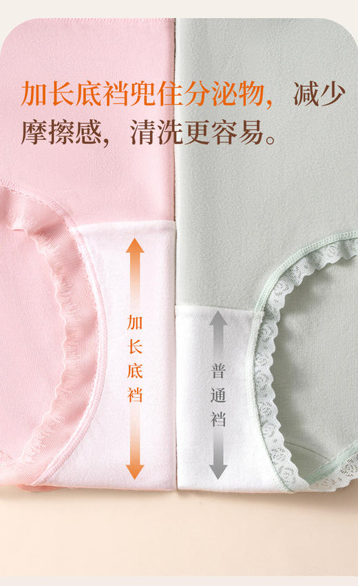 SCHIESSER德国舒雅女士中腰3条装内裤，裆部添加益生菌，平衡V区微生态，自然细腻莫代尔面料，燕窝水显抑菌裆，深层呵护女性私处100%纯棉里裆，洁净自然30/27279T 商品图4