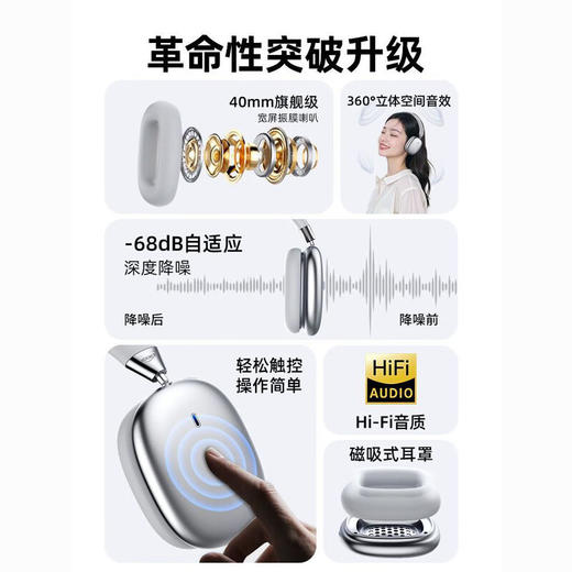 【分仓直发包邮】KOOKZZ酷客者智能降噪头戴蓝牙耳机R16 商品图1