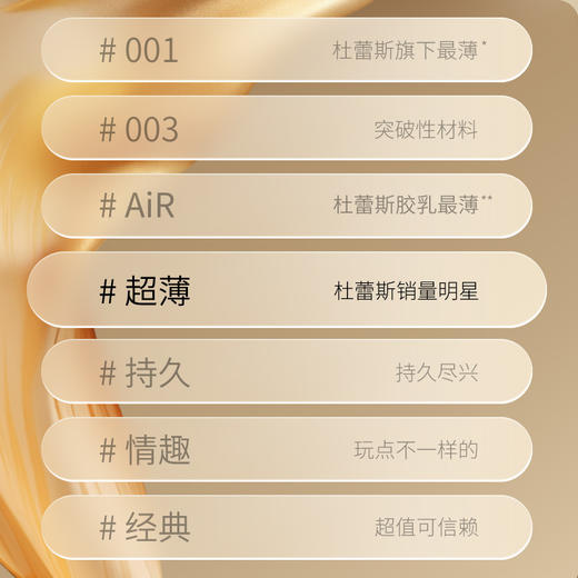 杜蕾斯紧型超薄装12只 商品图1