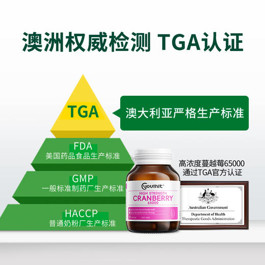 【保税直发】Youthit优思益高浓度蔓越莓胶囊60粒 预防尿路感染 美容养颜 商品图4
