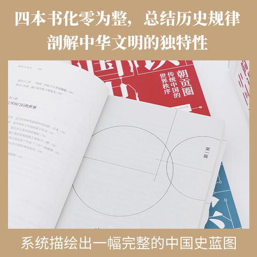 【博集】简读中国史系列 历史学者张宏杰二十年力作解读历代故事 商品图1