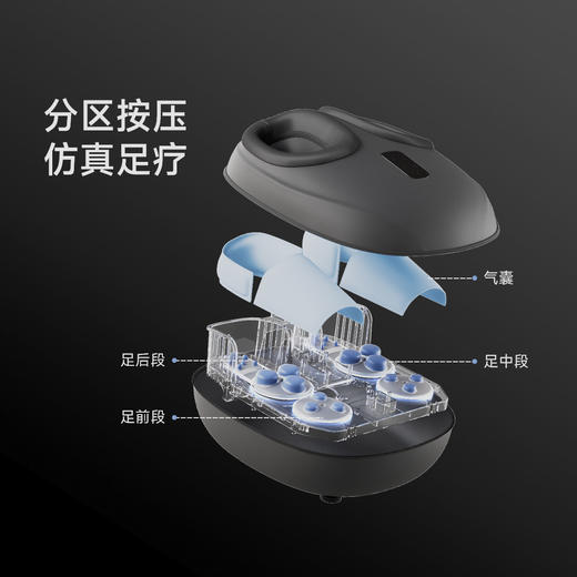 乐范足部揉捏按摩足疗机 商品图4
