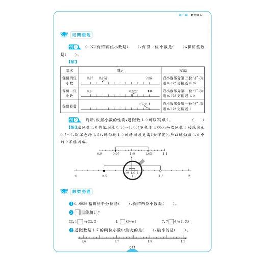 小学数学基础知识导引 商品图3