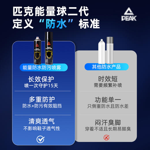 匹克 一喷成膜防水防污匹克能量球鞋面防水防污喷雾/衣物防水防污喷雾（二代）/衣物干洗慕斯 适用于多种面料 商品图12