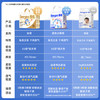 德佑婴儿一次性隔尿垫92片33*45cm护理垫姨妈垫不可洗尿垫 /母婴 /婴童寝居 /婴童隔尿垫/巾 商品缩略图6