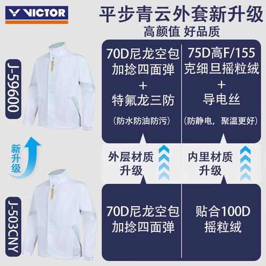 威克多胜利 中性款 针织运动外套(单层/薄)  J-59600 商品图4