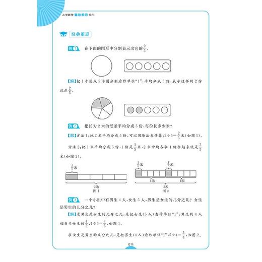 小学数学基础知识导引 商品图4