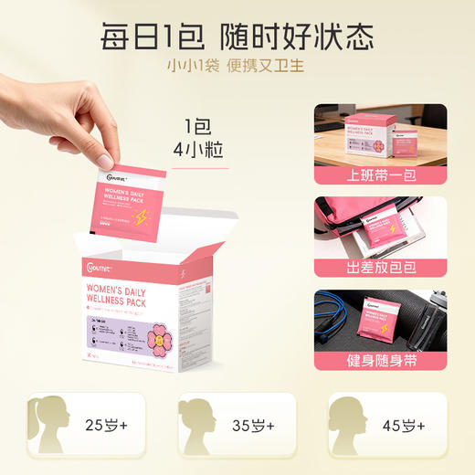 【新品】澳洲优思益女性营养包女士复合维生素B族麦角硫因PQQ焕肤 商品图4