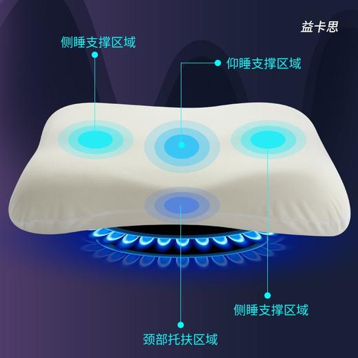 益卡思水洗记忆棉零压力护颈助睡眠大童成人蝶形枕可拆洗不变形 商品图2