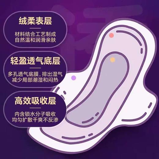 4楼Eubelle欧蓓 3包 日本花王乐而雅F系瞬吸棉柔透气夜用卫生巾30cm×10片 吊牌价：36-108元 活动价：29.9-85元 商品图1