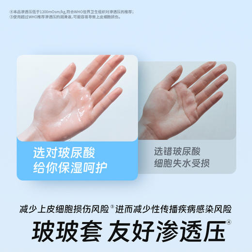 杜蕾斯玻尿酸水润装12只 商品图5