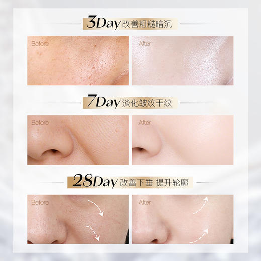 首团【盼夏胶原冻干粉】无创透皮 直补胶原 商品图2