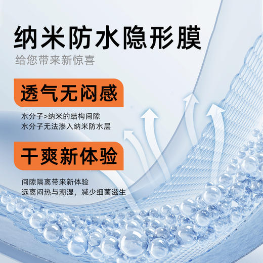 匹克 一喷成膜防水防污匹克能量球鞋面防水防污喷雾/衣物防水防污喷雾（二代）/衣物干洗慕斯 适用于多种面料 商品图1