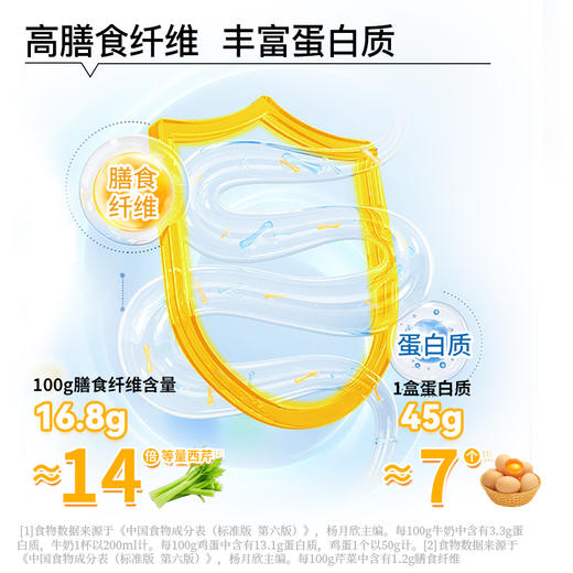 人参黄芪麦麸粥300g 商品图4