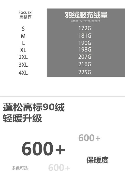 D111706轻盈无感高效保暖轻量化情侣款面包羽绒服 商品图10