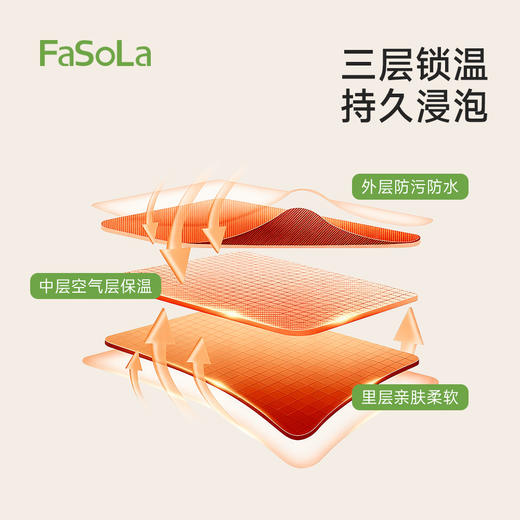 FaSoLa充气浴缸泡澡桶大人家用折叠全身坐浴盆儿童成人汗蒸充气浴桶 商品图2