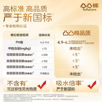 凸凸棉卫生巾64片学生少女姨妈巾日夜用套装京东自营整箱 商品图1