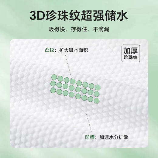 freego一次性干发帽「加厚超强吸水」 商品图2