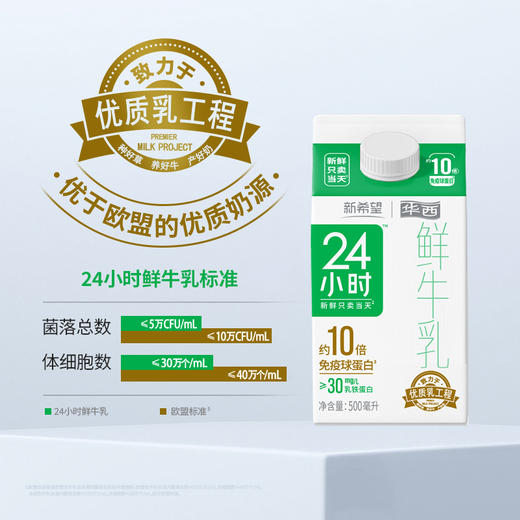 新希望华西24小时屋顶盒鲜牛奶500ml 商品图2