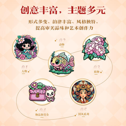 装饰画灵感素材1000例 全彩创意篇 装饰画插画画集画册图集素材 人物动物植物风景灵感图册绘画设计参考 商品图1