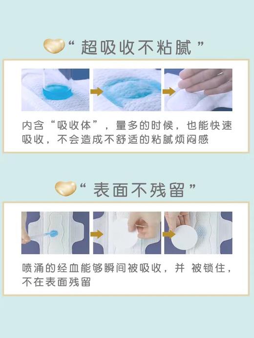 4楼Eubelle欧蓓 3包 花王乐而雅F系列卫生巾日用22.5cm×20片 超薄透气柔软 吊牌价：36-108元 活动价：29.9-85元 商品图2