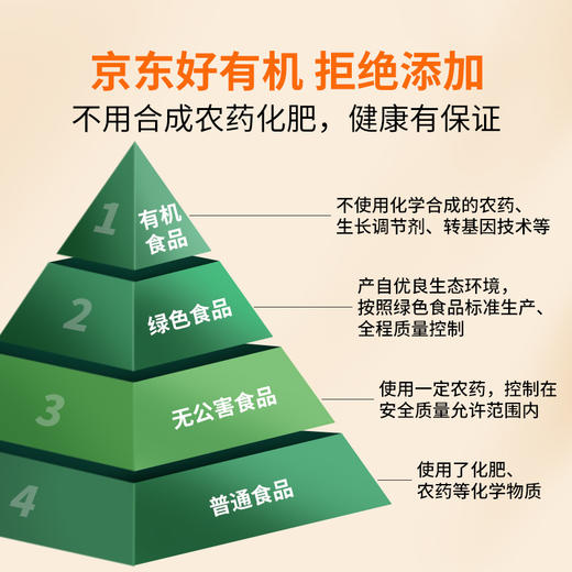 方家铺子 有机蛹虫草50g/瓶装 商品图7