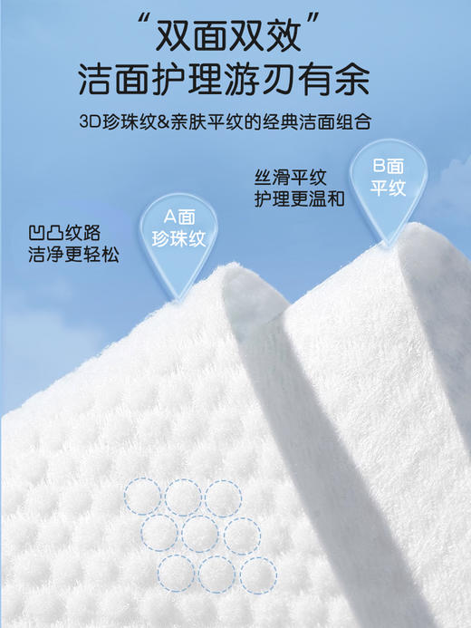 【到手10包】一次性便携旅行毛巾独立包装加大加厚毛巾亲肤干湿两用出差旅行专用 商品图1
