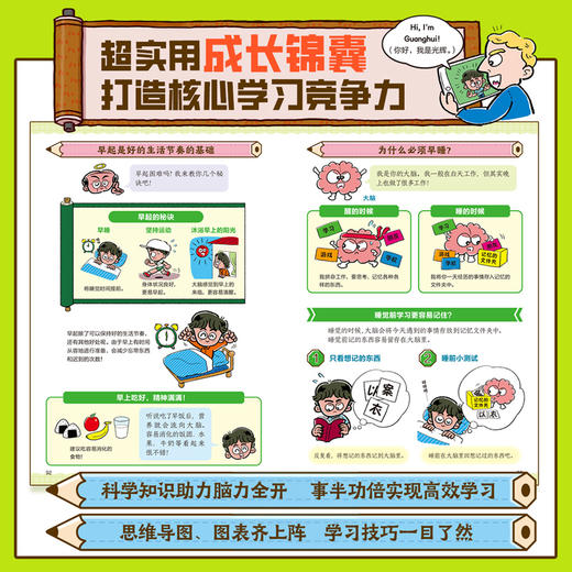 小学生执行技能训练（全3册） 商品图3