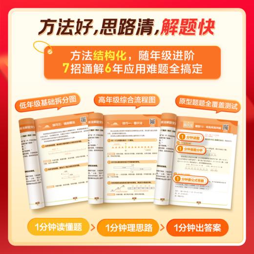 小学数学速算巧算+画图法 商品图7