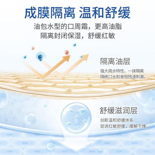 顺峰宝宝®口周舒缓隔离霜20g 商品图4
