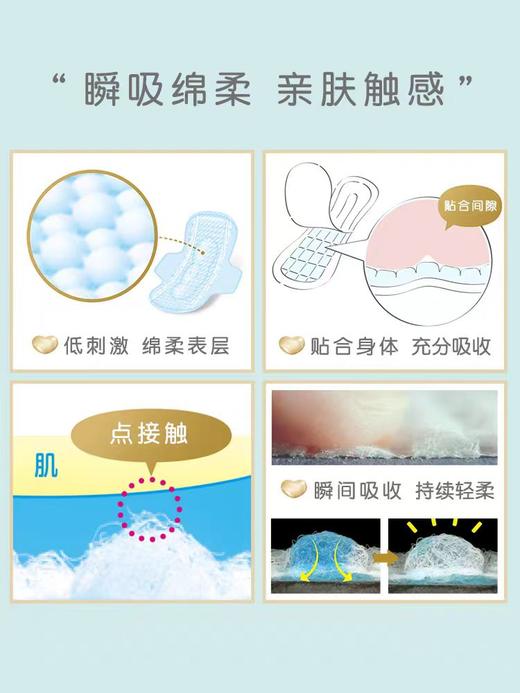 4楼Eubelle欧蓓 3包 花王乐而雅F系列卫生巾日用22.5cm×20片 超薄透气柔软 吊牌价：36-108元 活动价：29.9-85元 商品图1