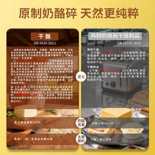 MM 山姆 Challenge新加坡进口 马苏里拉奶酪碎 907g 商品图3