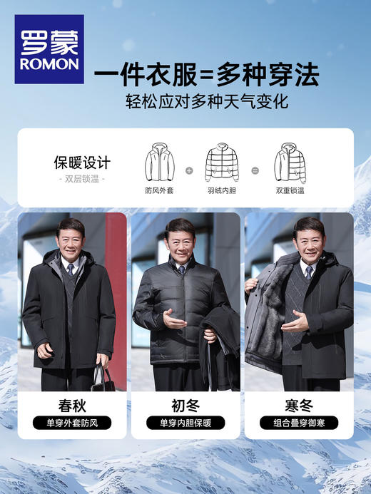 【罗蒙ROMON 奢暖鹅绒服】一衣五穿 二合一 商品图3