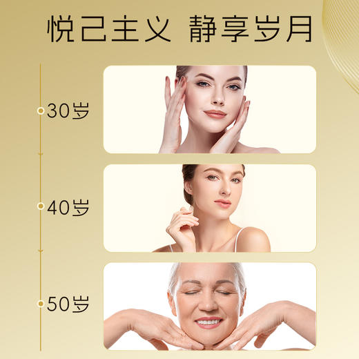 【澳洲进口】Youthit优思益御龄小金棒PQQ麦角硫因Ovoderm专利 商品图1