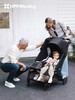 美国UPPAbaby Minu Duo 双胞胎婴儿车轻便可折叠双座新生儿避震推车0-4岁 商品缩略图1