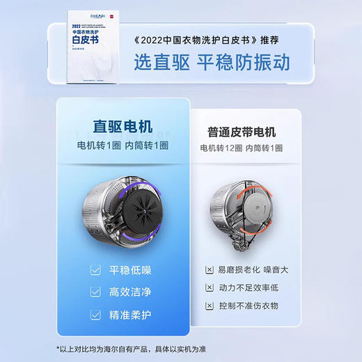 海尔（Haier）直驱变频超薄滚筒洗衣机带烘干10公斤kg家用全自动大容量除菌中途添衣洗烘一体机 10KG滚筒洗烘一体 EG100HPRO86S 商品图2