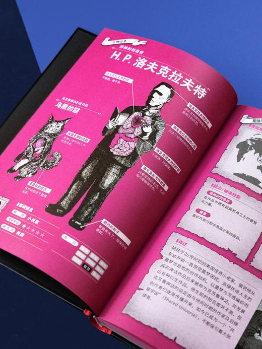 【首发卡牌收藏版-角色卡组】克苏鲁神话生物解剖图鉴（精装）。不可名状！45种克苏鲁神话生物完全档案！手绘解剖图+术语解释+能力雷达图，深入了解克苏鲁神话中的主要作品与角色。 商品图11