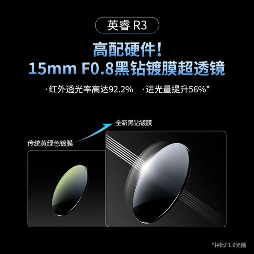 英睿巡逻舰R3红外热成像手持一体机 商品图2