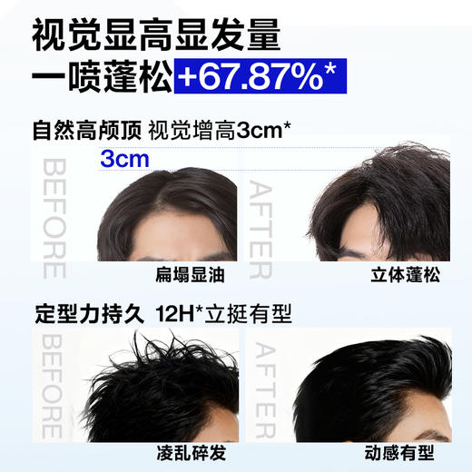 海洋至尊香氛速干定型喷雾500ML 商品图2