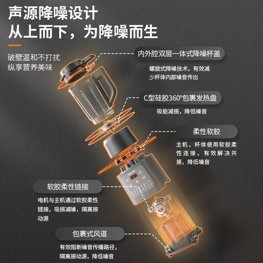 九阳破壁机1.2L升家用多功能榨汁免滤豆浆机冷热双打料理机辅食机 商品图5