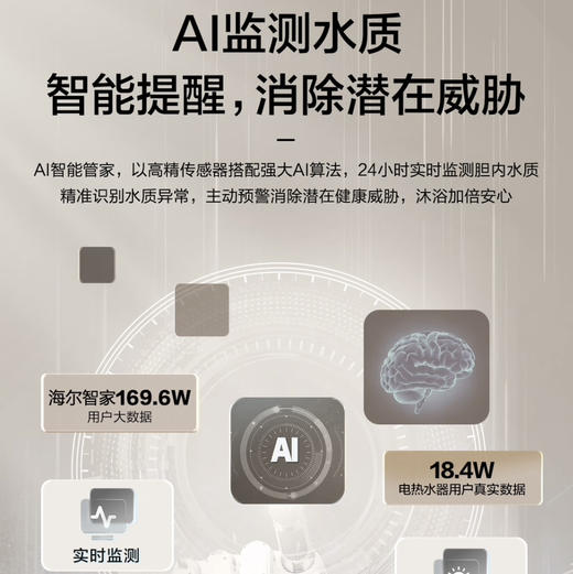 海尔（Haier）热水器 EC8003HD-BK3PROAU1 商品图5