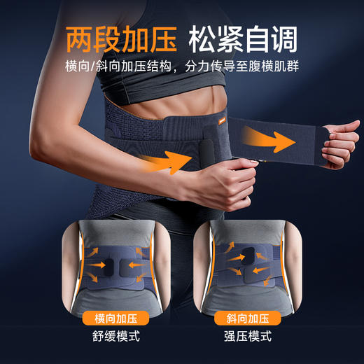 鱼跃护腰带腰间盘劳损女士专用男士腰椎间盘突出医用支撑神器腰托 商品图1