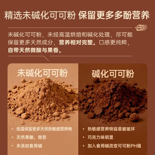 【会员专享】ffit8肉桂可可黑咖管理期燃动黑咖14g/盒 商品图2