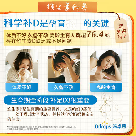 【含邮含税】Ddrops成人维生素d3-5000IU+维生素k2滴剂 2.5ml/瓶 商品图1
