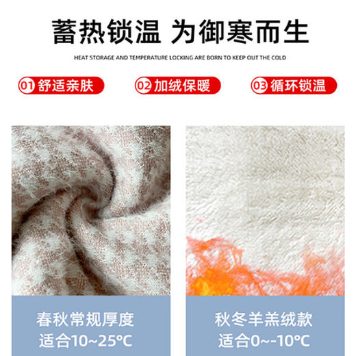 【千鸟格加绒阔腿裤女冬季】2025新款加厚垂感直筒裤羊羔绒保暖格子裤 商品图2