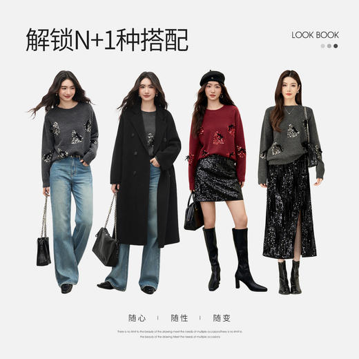 【内购】【莓闪闪】时尚通勤亮片草莓圆领落肩袖宽松显瘦含绵羊毛厚毛衣-W54EE3879 商品图2