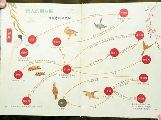 【专享5项奢华赠礼】《唐诗》全注全译彩图版（全2册）， 商品图8