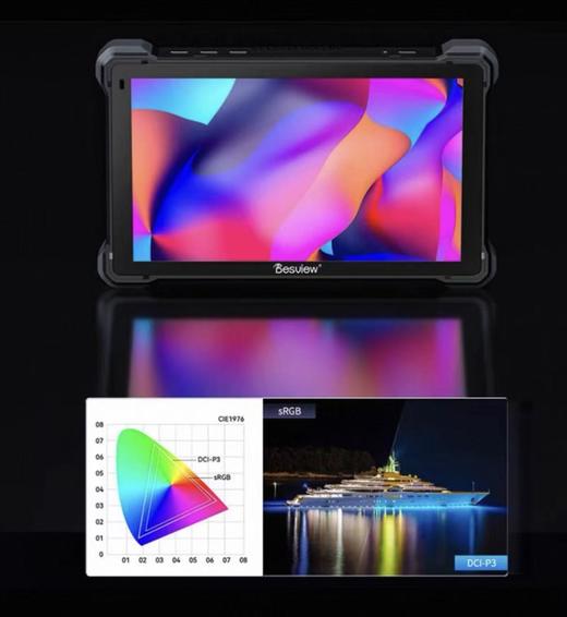 【HDXK】百视悦R7lll新款高亮显示屏 1个 商品图1